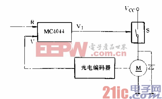 1.MC4044-MC4344直接脉宽的应用电路.gif