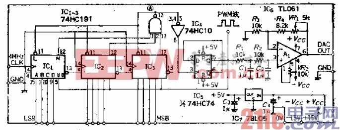 6.调节方便的高精度PWM（脉冲宽度调制）式12位D-A转换器.gif