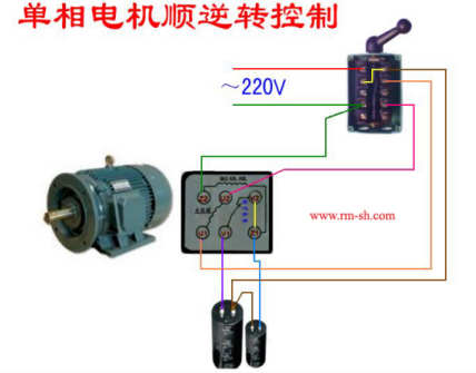 交流接触器实物接线图及常用各种组合电器