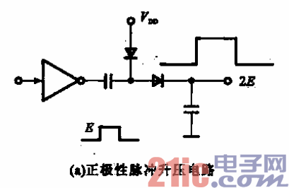 单脉冲信号产生电路h