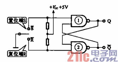 rs触发器的工作原理图