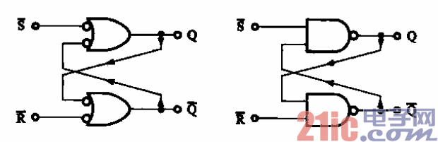 rs触发器的电路结构