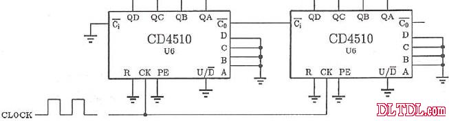 cd4510中文资料_cd4510引脚图_cd4510电路图