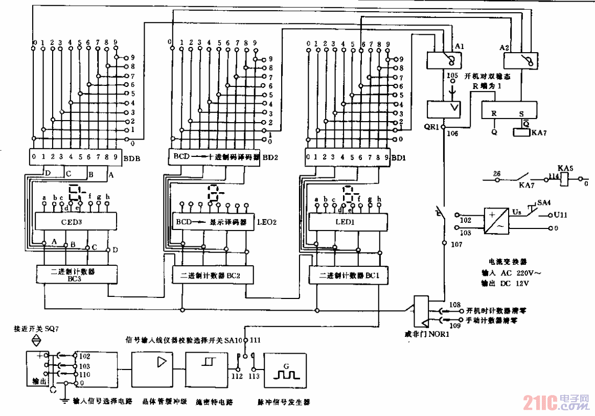 JDW91-10型外定位冲槽机电气原理图（2）