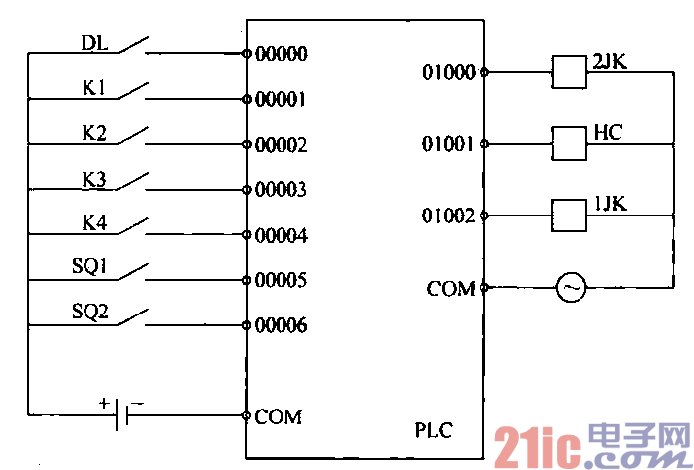 plc输电线路自动重合闸控制电路