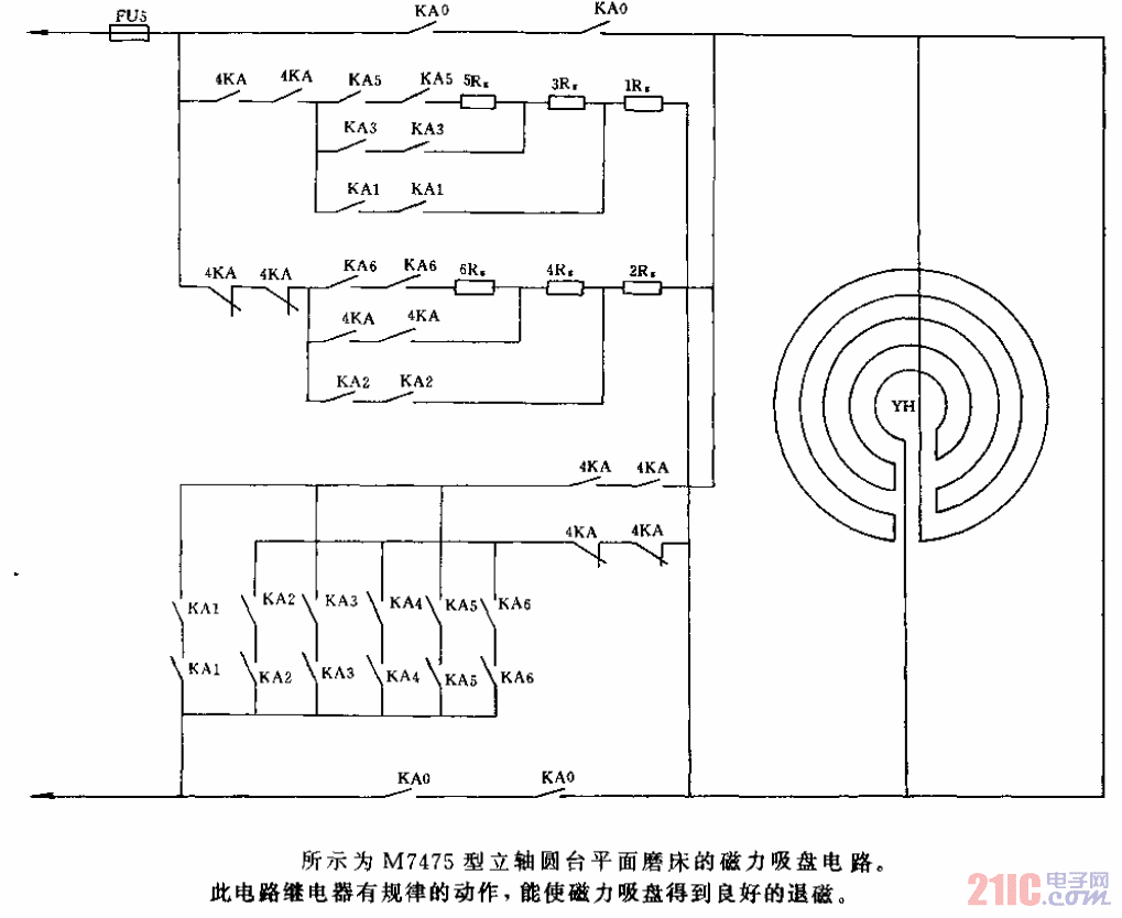 M7475型立轴圆台平面磨床的磁力吸盘退磁电路