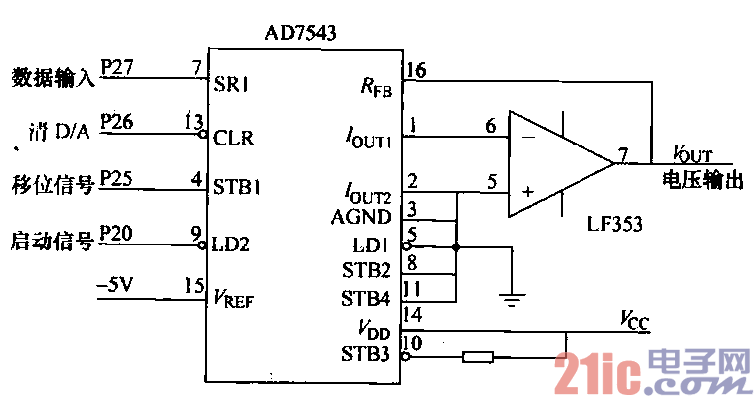 串行输入12位D-A转换接口电路
