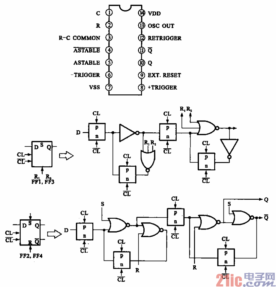 芯片CD4047的逻辑结构