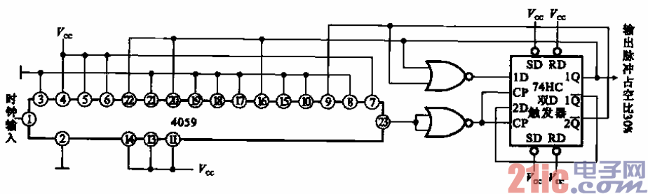 分频器的第二种电路模式