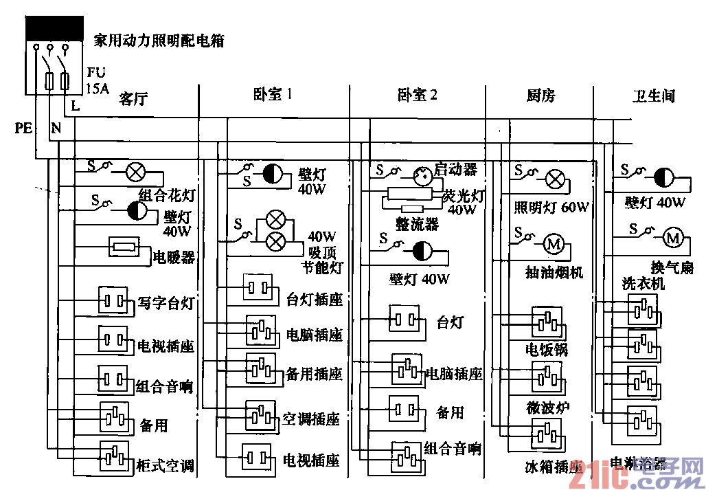 两室一厅居室电源布线分配线路图-音响ic电路图-电子