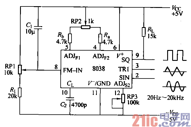 ICL8038组成的音频函数发生器