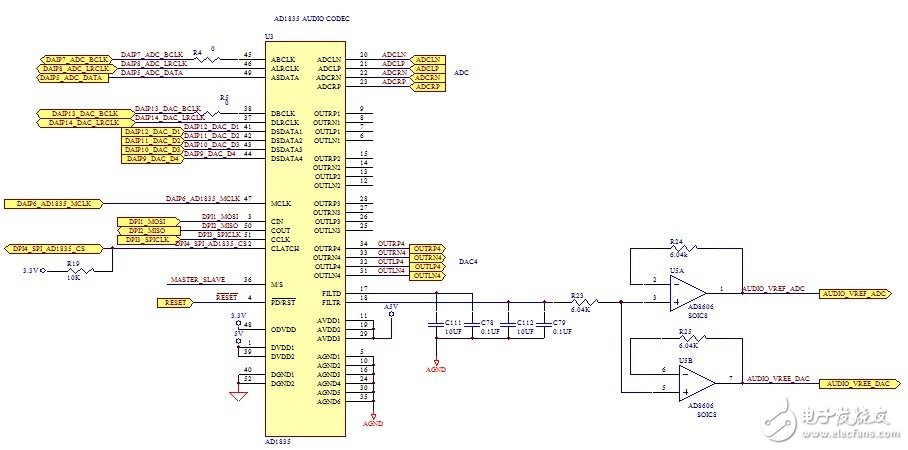 音频编码连接器应用电路设计攻略 —电路图天天读（98）