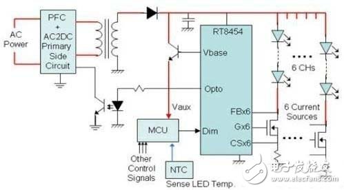 LED路灯电源设计电路
