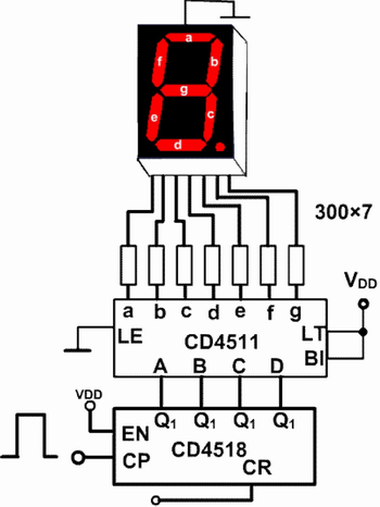 cd4511数码管驱动接线图