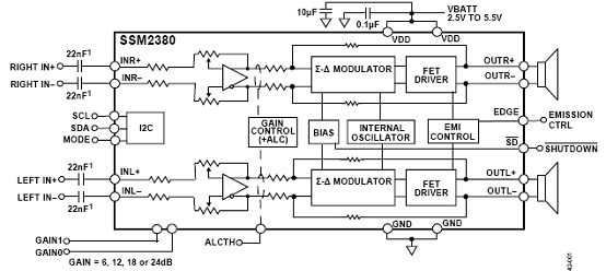 基于SSM2380设计的D类立体声音频放大技术
