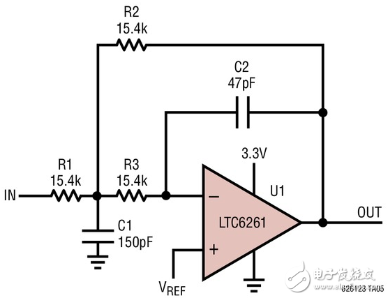 二、三阶巴特沃斯滤波器电路设计—电路精选（47）