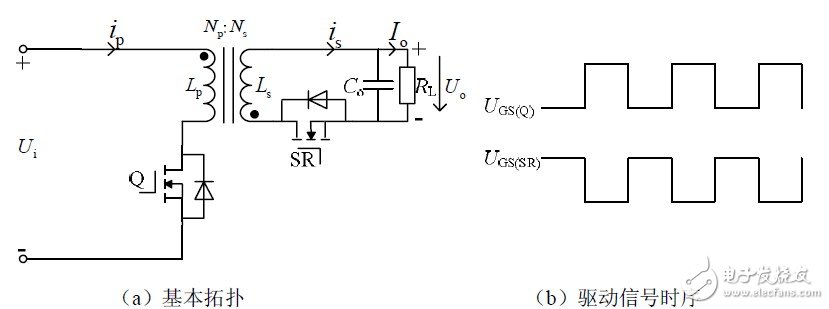 同步整流反激变换器应用电路详解 —电路图天天读（119）
