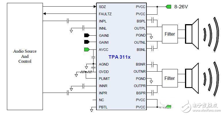 TPA311x音频功放POP噪声检测电路设计