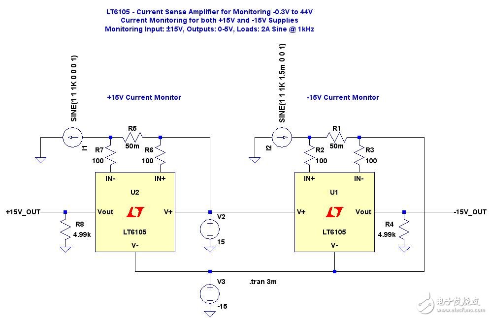 电流检测放大器可监视+15V和-15V电源电路图