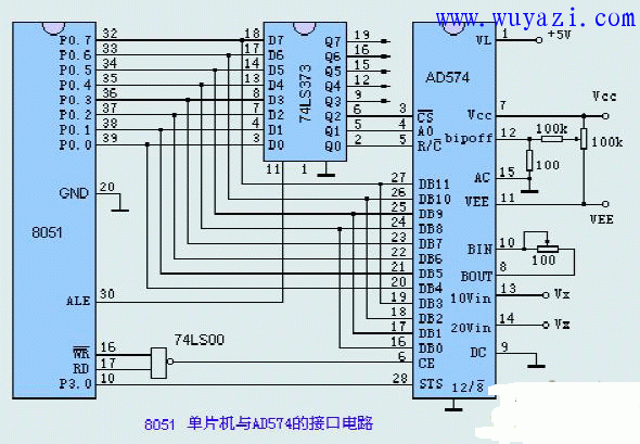 AD574A的接口电路图