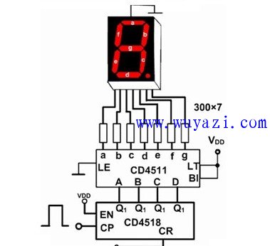 cd4511数码管驱动接线电路图