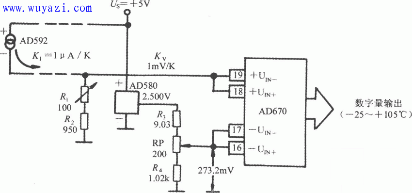 高精度的电流输出式集成温度传感器AD592配A/D转换器电路图