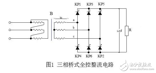 三相桥式全控整流电原理及电图三相桥式全控整(图8)