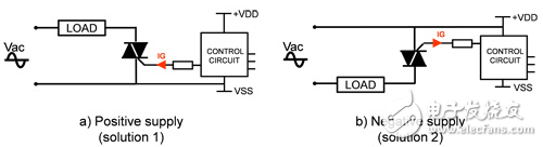 克服正负电压设计难题 触发双向可控硅妙用多(图1)