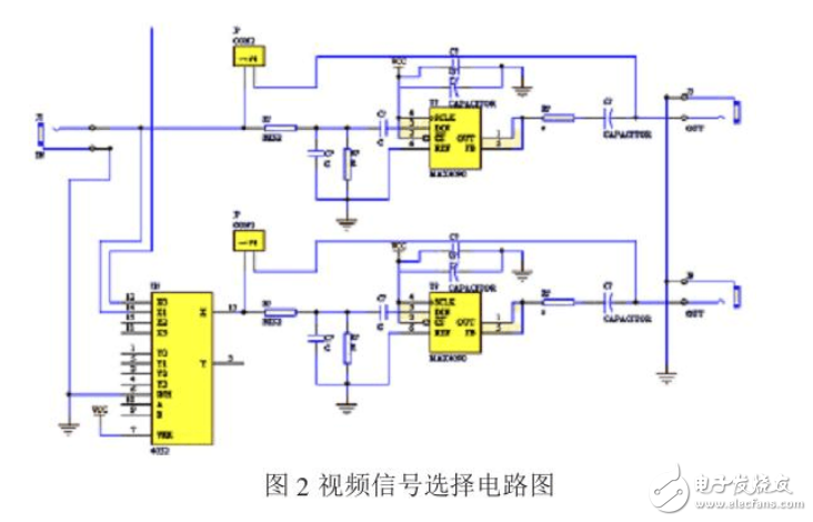 华体会智能视频监控电路安排图集锦 —电路图每天读（36）(图30)