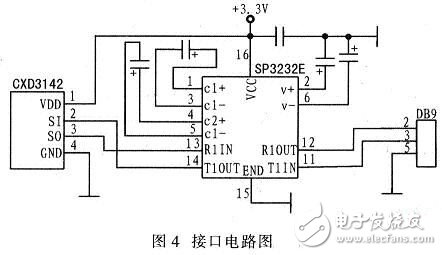 华体会智能视频监控电路安排图集锦 —电路图每天读（36）(图6)