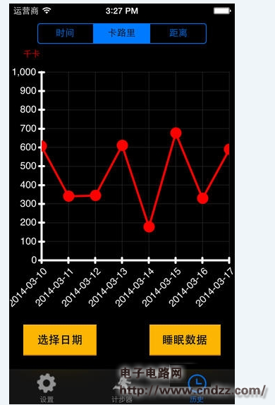 低功耗是什么原理_幸福是什么图片(2)