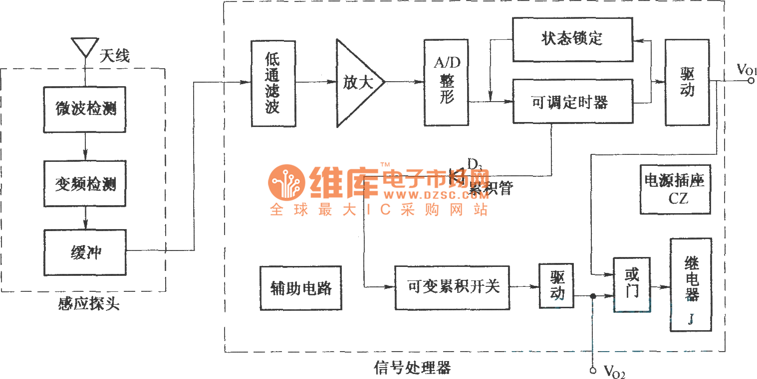 sx-6人体感应开关框图及电路原理图-遥控电路