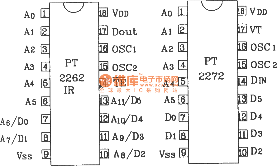 pt2262-ir/pt2272外形引脚图