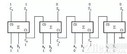 加法器电路原理图解