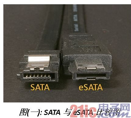 点燃高速传输接口战局: USB3.0 VS eSATA
