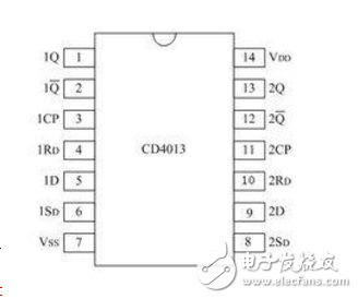 cd4013引脚图及功能