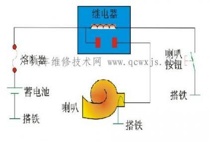 汽车喇叭电路图