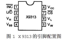 x9313电压调节电路图（四款数控电位器X9313应用电路详解）