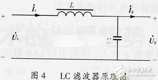 LC滤波电路分析，LC滤波电路原理及其时间常数的计算