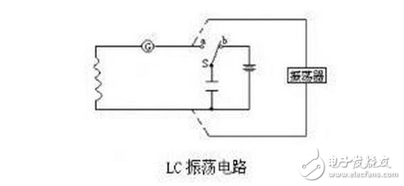 LC振荡电路工作原理，LC串并联电路汇总