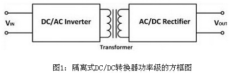 隔离式DC/DC转换器的三类电压调节方案