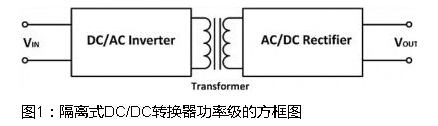 详解隔离式DC/DC转换器电压调节