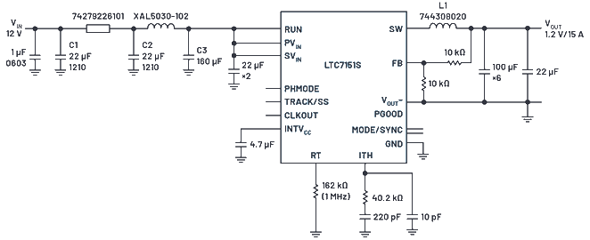 FPGA 电源设计有哪些规范设计