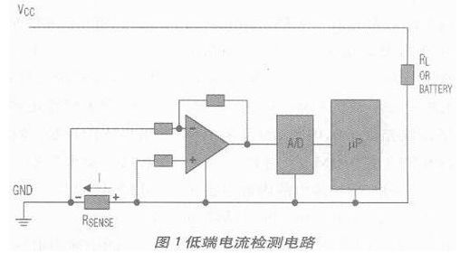 常见的6种电流检测电路设计方案