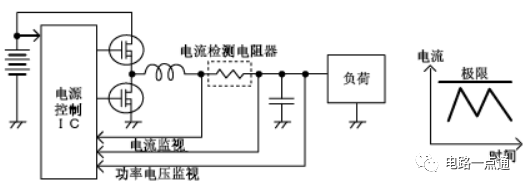 電流檢測(cè)電路2種測(cè)量方法利弊