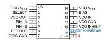 TLC2932引脚图及功能_TLC2932应用电路图