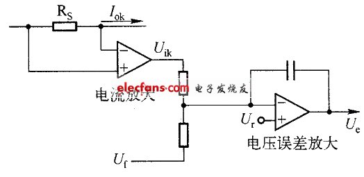 下垂法實現(xiàn)均流的控制電路