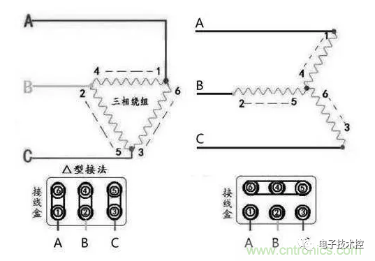 星三角启动电路图工作原理和星三角启动电路实物接线讲解