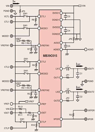 　富士通微电子－MB39C014、MB39C015