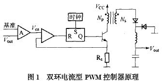 双环电流型PWM控制器原理